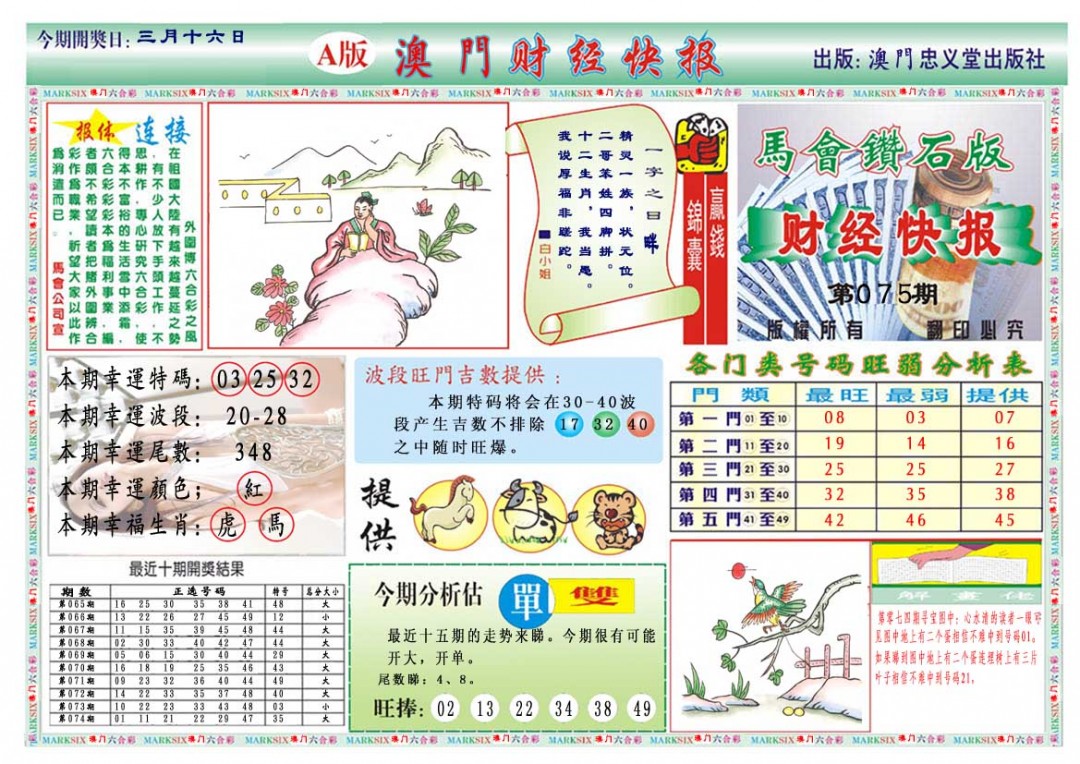 财经快报A